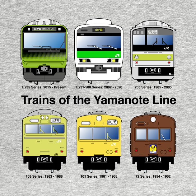 Trains of the Yamanote Line by conform